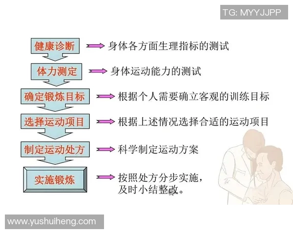 科学网球节奏训练方法探究与实践提升运动表现的有效策略